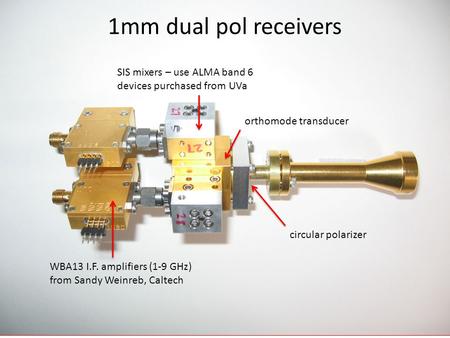 circular polarizer orthomode transducer