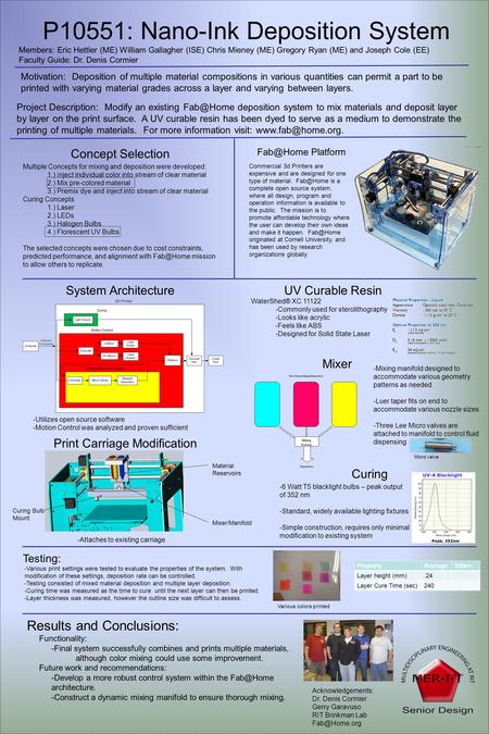 P10551: Nano-Ink Deposition System Members: Eric Hettler (ME) William Gallagher (ISE) Chris Mieney (ME) Gregory Ryan (ME) and Joseph Cole (EE) Faculty.