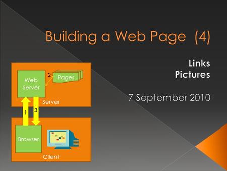Server Web Server Pages Client Browser 1 3 2.  Office Hours on Thursday › Diane’s are CANCELLED › Belinda will hold 11:00-12:00  Belinda will be teaching.