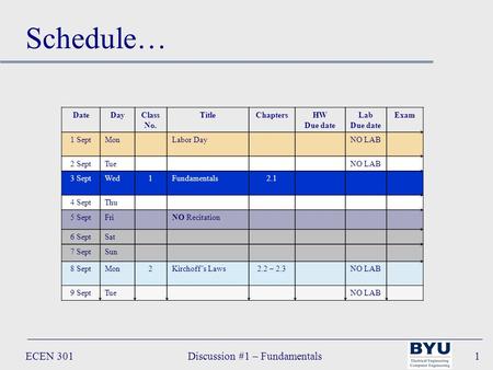 ECEN 301Discussion #1 – Fundamentals1 DateDayClass No. TitleChaptersHW Due date Lab Due date Exam 1 SeptMonLabor DayNO LAB 2 SeptTue NO LAB 3 SeptWed1Fundamentals2.1.