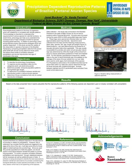 Precipitation Dependent Reproductive Patterns of Brazilian Pantanal Anuran Species Janet Buckner 1, Dr. Vanda Ferreira 2 Department of Biological Science,