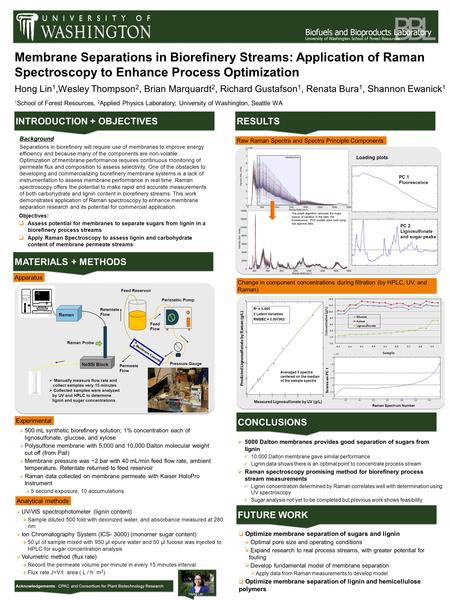 Hong Lin 1,Wesley Thompson 2, Brian Marquardt 2, Richard Gustafson 1, Renata Bura 1, Shannon Ewanick 1 Membrane Separations in Biorefinery Streams: Application.