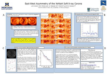 East-West Asymmetry of the Yohkoh Soft X-ray Corona L.W. Acton 1, D.E. McKenzie 1, A. Takeda 1, B.T. Welsch 2,and H.S. Hudson 2,3 1 Montana State University,