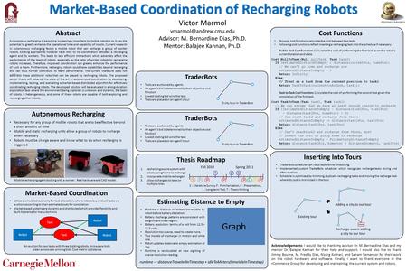 Victor Marmol Advisor: M. Bernardine Dias, Ph.D. Mentor: Balajee Kannan, Ph.D. Market-Based Coordination of Recharging Robots Autonomous.