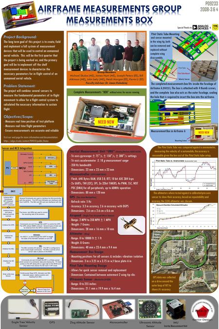 Inertial Measurement Unit “IMU” (Analog Devices ADIS16350) - Tri-axis gyroscope ± 75°/s, ± 150°/s, ± 300°/s settings - Tri-axis accelerometer ± 10 g measurement.