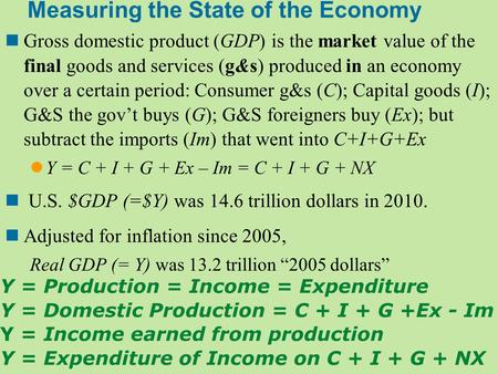 Measuring the State of the Economy