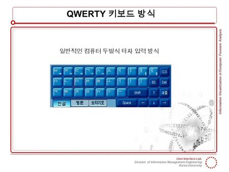 User Interface Lab. Division of Information Management Engineering Korea University Information Visualization in Computer Forensic Analysis QWERTY 키보드.