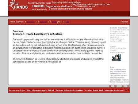 HANDS The individual child’s needs Support systems everywhere Cognitive support at home and school HANDS Beginners – start here Self insight – but how?