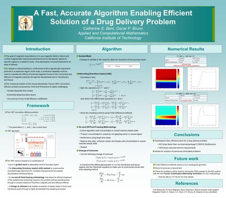  Graded Mesh  Change of variable in the vessel to allow for resolution of the boundary layer  Alternating Directions Implicit (ADI)  Discretize in.