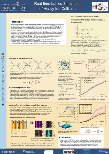 Motivation We study the dynamics of the quark-gluon plasma, as created in heavy-ion collisions using real-time lattice calculations of coupled particle-field.