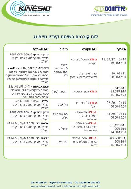 תאריך שם הקורס מיקום שם המרצה 10 / 12 / 27,20,13 13:00-18:30 11 / 01 / 10 08:00-17:00 KT1-2 למטפלים בריפוי בעיסוק סדנה מתקדמת למטפלים בריפוי בעיסוק ביה.