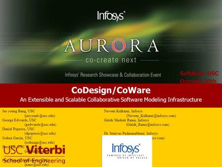 CoDesign/CoWare An Extensible and Scalable Collaborative Software Modeling Infrastructure SoftArch, USC October 20th Jae young Bang, USC