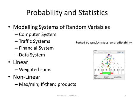 Probability and Statistics Modelling Systems of Random Variables – Computer System – Traffic Systems – Financial System – Data System Linear – Weighted.