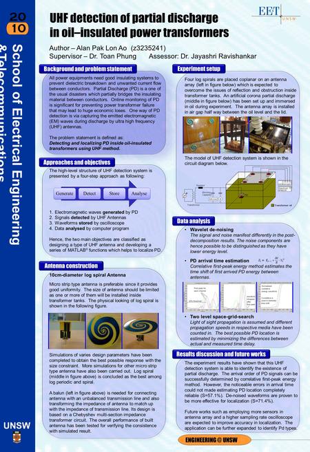 20 10 School of Electrical Engineering &Telecommunications UNSW UNSW 10 Author – Alan Pak Lon Ao(z3235241) Supervisor – Dr. Toan PhungAssessor: