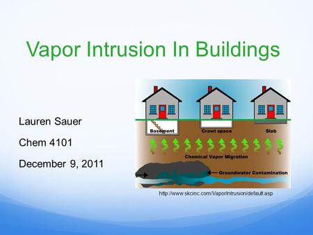 Vapor Intrusion In Buildings Lauren Sauer Chem 4101 December 9, 2011