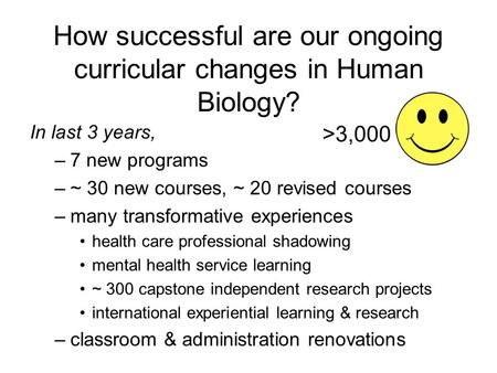 How successful are our ongoing curricular changes in Human Biology? In last 3 years, –7 new programs –~ 30 new courses, ~ 20 revised courses –many transformative.