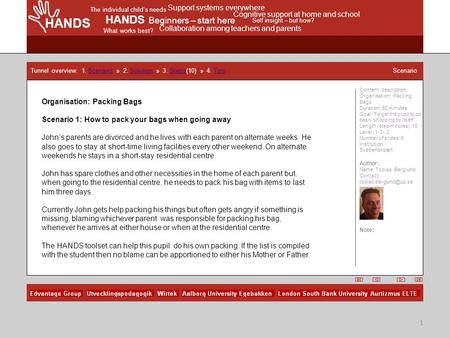 HANDS The individual child’s needs Support systems everywhere Cognitive support at home and school HANDS Beginners – start here Self insight – but how?