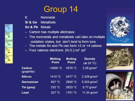 1 Group 14 C Nonmetal Si & Ge Metalloids Sn & Pb Metals –Carbon has multiple allotropes –The nonmetals and metalloids can take on multiple oxidation states,