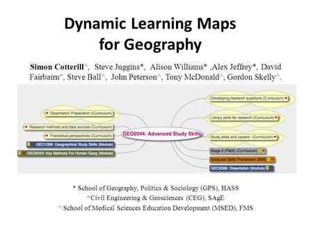 Dynamic Learning Maps for Geography Simon Cotterill^, Steve Juggins*, Alison Williams*,Alex Jeffrey*, David Fairbairn +, Steve Ball^, John Peterson^, Tony.