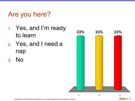 Copyright © 2008 Pearson Education, Inc. Publishing as Pearson Addison-Wesley Are you here? Slide 1- 1 1. Yes, and I’m ready to learn 2. Yes, and I need.