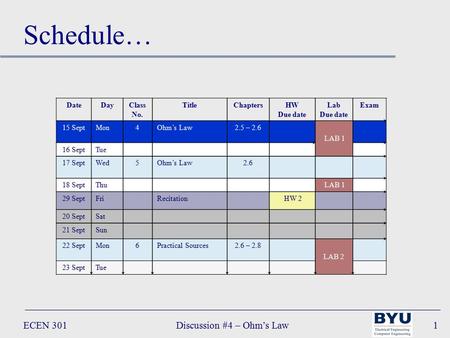 ECEN 301Discussion #4 – Ohm’s Law1 DateDayClass No. TitleChaptersHW Due date Lab Due date Exam 15 SeptMon4Ohm’s Law2.5 – 2.6 LAB 1 16 SeptTue 17 SeptWed5Ohm’s.