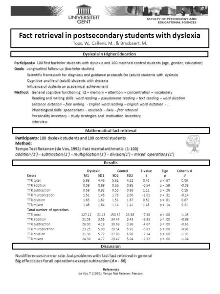 Fact retrieval in postsecondary students with dyslexia Tops, W., Callens, M., & Brysbaert, M. Participants: 100 first bachelor students with dyslexia and.