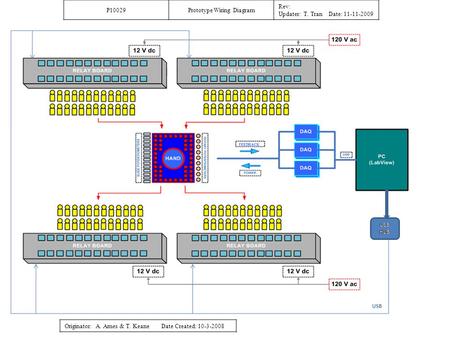 P10029Prototype Wiring Diagram Rev: Updater: T. Tran Date: 11-11-2009 Originator: A. Ames & T. Keane Date Created: 10-3-2008 USB.