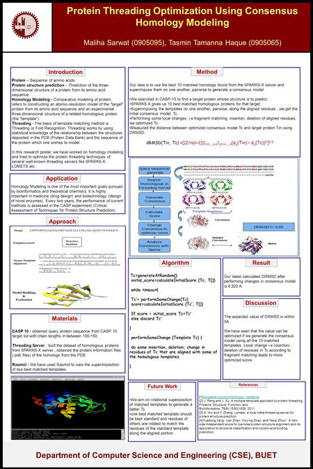 Protein Threading Optimization Using Consensus Homology Modeling Maliha Sarwat (0905095), Tasmin Tamanna Haque (0905065) Department of Computer Science.