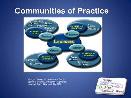 Communities of Practice