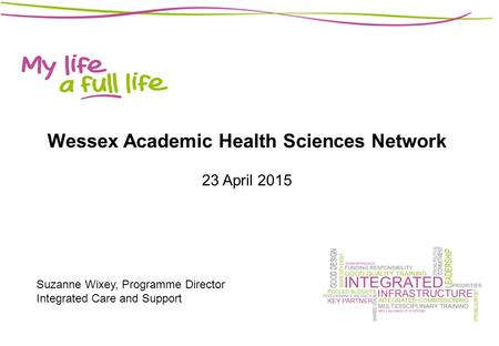 Wessex Academic Health Sciences Network 23 April 2015 Suzanne Wixey, Programme Director Integrated Care and Support.