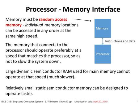 Processor - Memory Interface