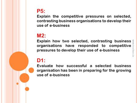 P5: Explain the competitive pressures on selected, contrasting business organisations to develop their use of e-business M2: Explain how two selected,