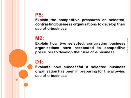 P5: Explain the competitive pressures on selected, contrasting business organisations to develop their use of e-business M2: Explain how two selected,