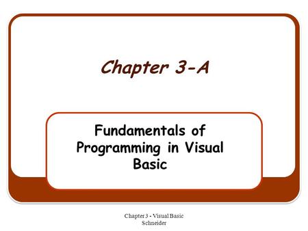 Fundamentals of Programming in Visual Basic