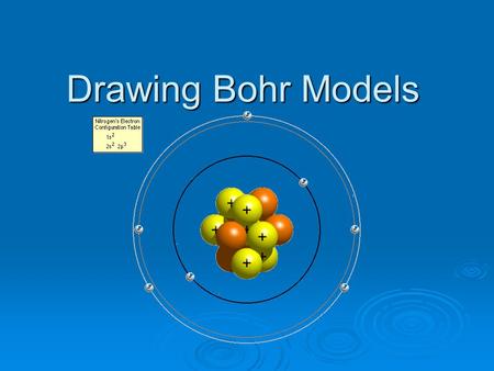 Drawing Bohr Models.