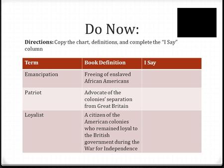 Do Now: TermBook DefinitionI Say EmancipationFreeing of enslaved African Americans PatriotAdvocate of the colonies’ separation from Great Britain LoyalistA.