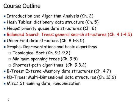 0 Course Outline n Introduction and Algorithm Analysis (Ch. 2) n Hash Tables: dictionary data structure (Ch. 5) n Heaps: priority queue data structures.