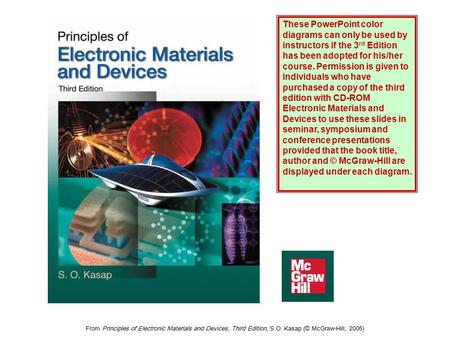 These PowerPoint color diagrams can only be used by instructors if the 3rd Edition has been adopted for his/her course. Permission is given to individuals.