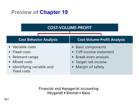 Financial and Managerial Accounting