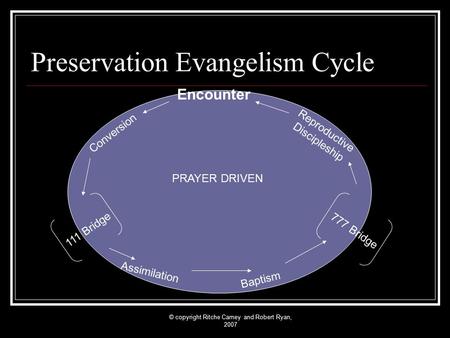 Encounter 111 Bridge Conversion Assimilation Baptism 777 Bridge Reproductive Discipleship Preservation Evangelism Cycle PRAYER DRIVEN © copyright Ritche.