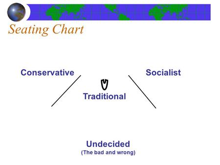 Seating Chart Conservative Traditional Socialist Undecided (The bad and wrong)