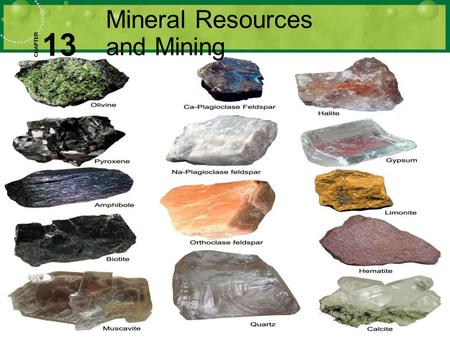 Mineral Resources and Mining