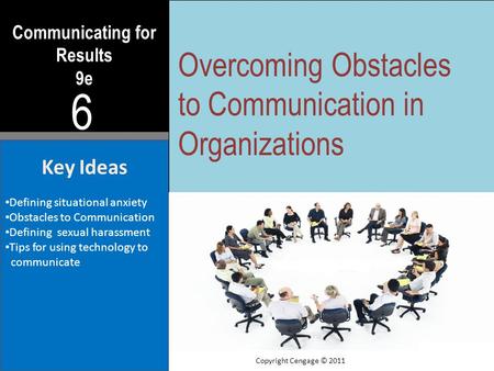 Communicating for Results 9e 6 Key Ideas Defining situational anxiety Obstacles to Communication Defining sexual harassment Tips for using technology to.