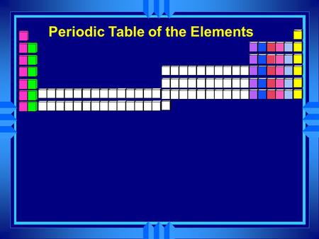 Periodic Table of the Elements. u These are called the inner transition elements and they belong here.