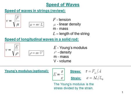 Speed of Waves Speed of waves in strings (review): Speed of longitudinal waves in a solid rod: E - Young’s modulus - density m - mass V - volume F - tension.