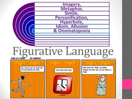 Figurative Language Imagery, Metaphor, Simile, Personification,