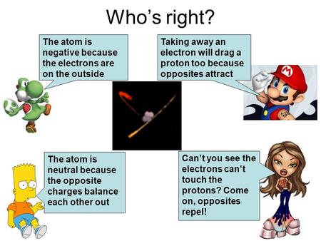 Who’s right? The atom is negative because the electrons are on the outside The atom is neutral because the opposite charges balance each other out Taking.