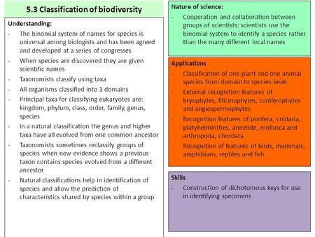 5.3 Classification of biodiversity