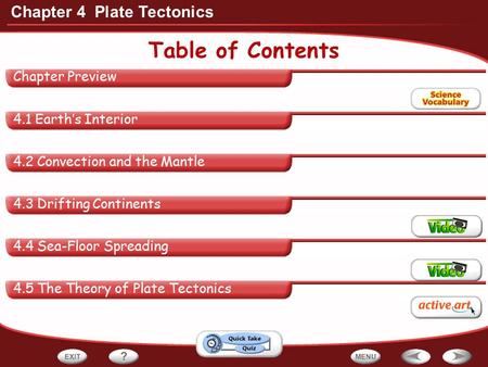 Table of Contents Chapter Preview 4.1 Earth’s Interior