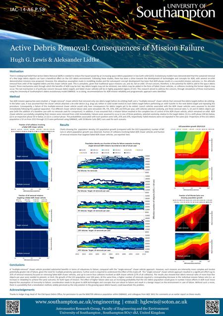 |   Astronautics Research Group, Faculty of Engineering and the Environment University of Southampton,